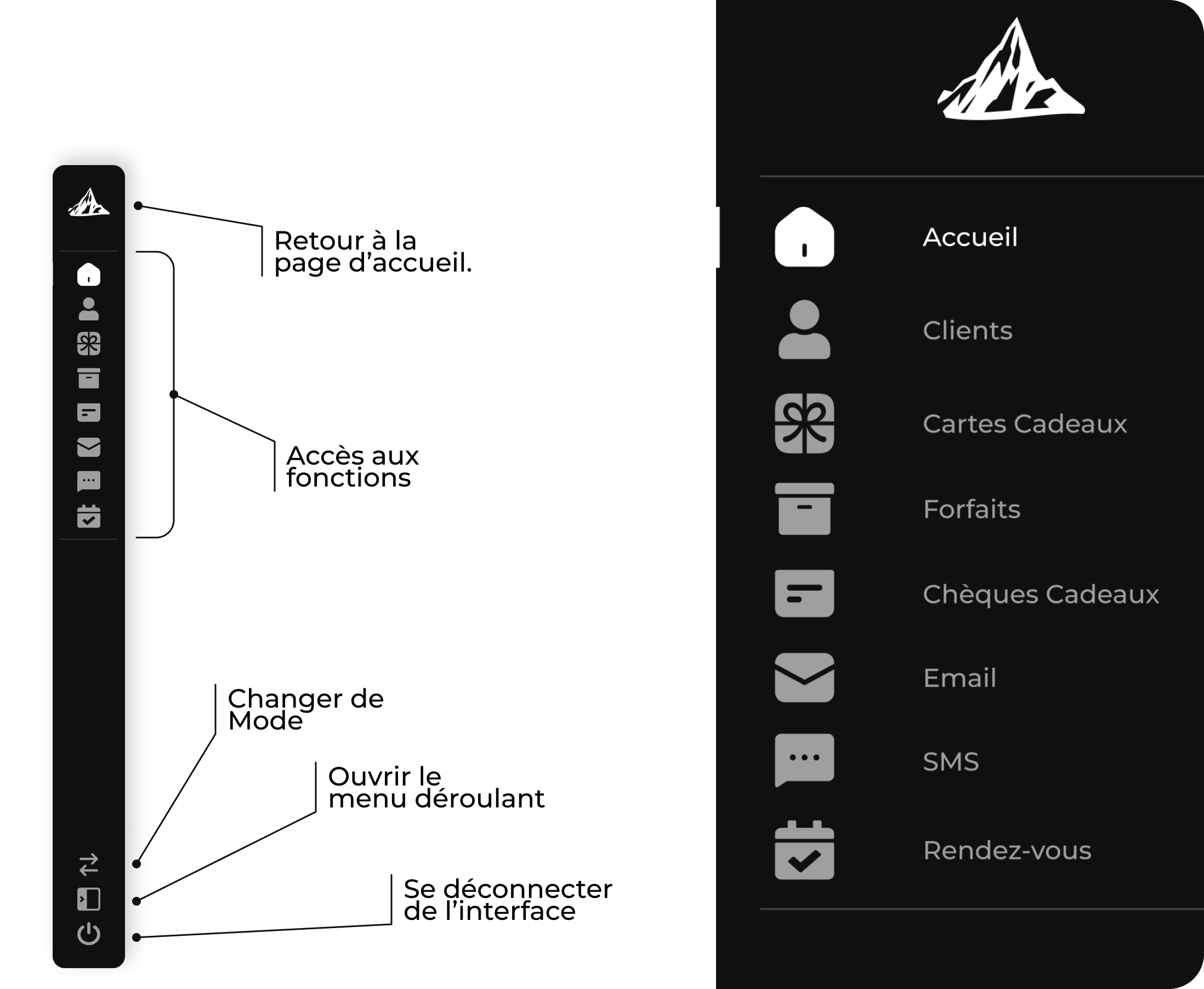 Navigation Bar